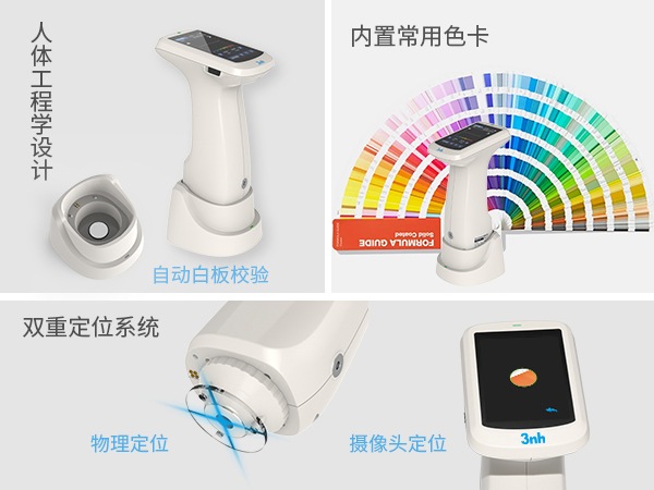 1764235088309902.jpg 三、高效化操作.jpg